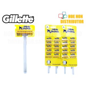 Minora Razor Blade