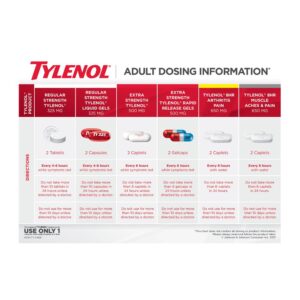Tylenol Extra Strength Caplets 10’s