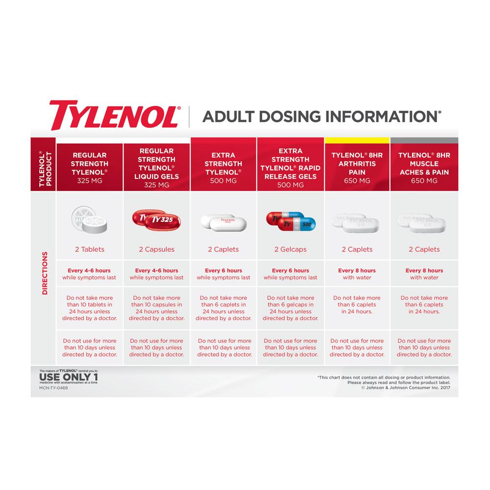 Tylenol Extra Strength Caplets 10’s